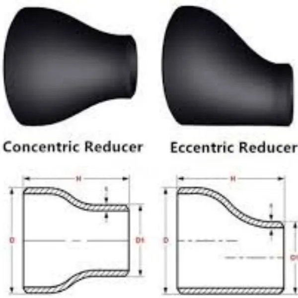 Ekstsentriline reduktor